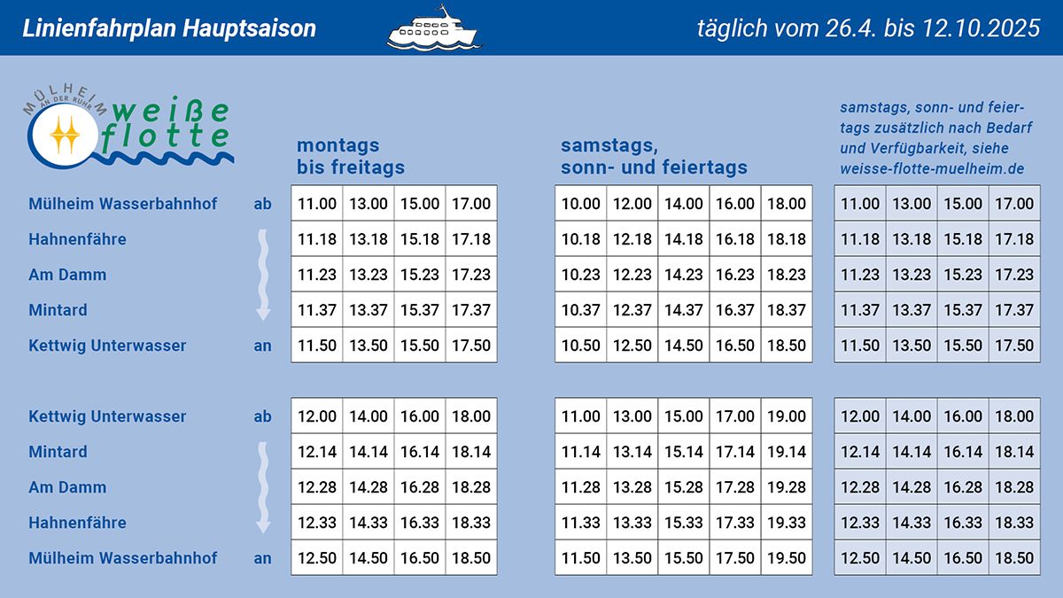 Fahrplan für die Linienfahrten 2025 der Weißen Flotte Mülheim an der Ruhr