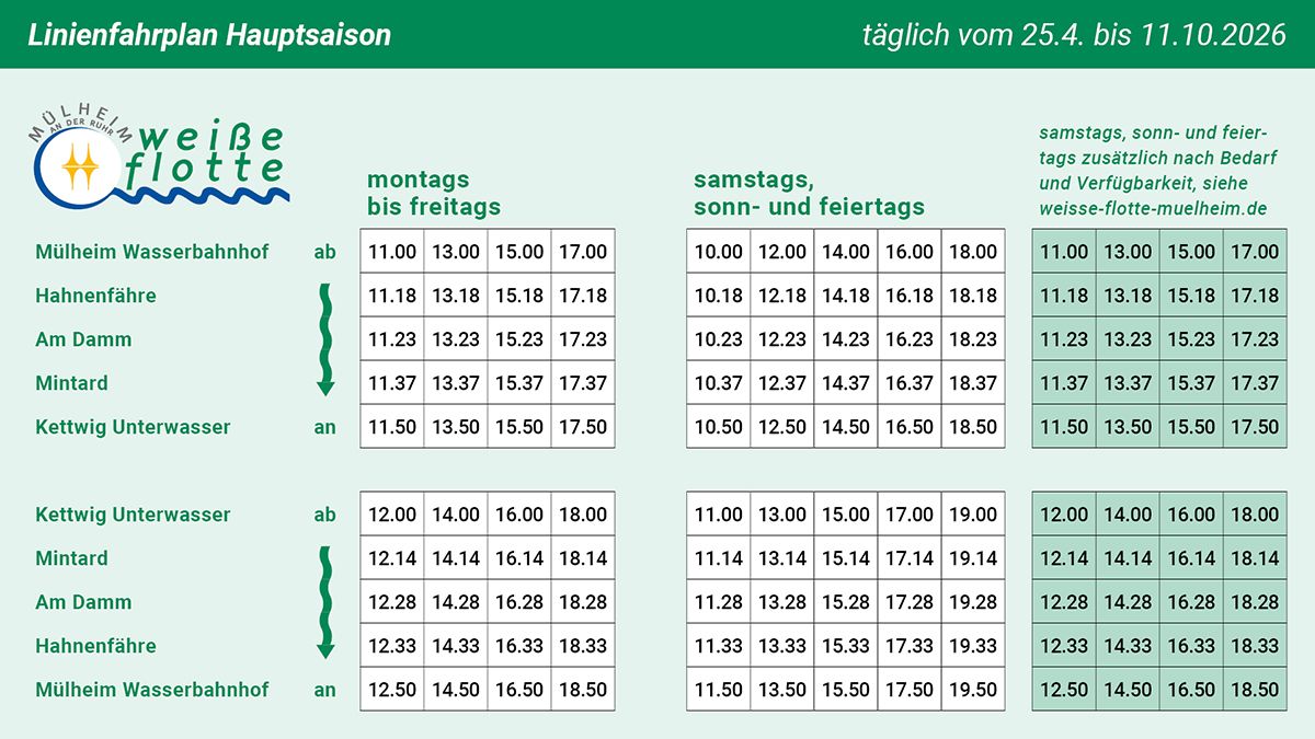 Fahrplan für die Linienfahrten 2026 der Weißen Flotte Mülheim an der Ruhr